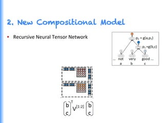 2. New Compositional Model
•  Recursive	
  Neural	
  Tensor	
  Network	
  
 