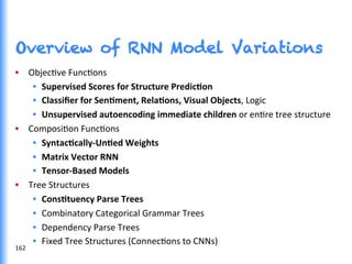 Overview of RNN Model Variations
•  ObjecGve	
  FuncGons	
  
•  Supervised	
  Scores	
  for	
  Structure	
  Predic@on	
  
•  Classiﬁer	
  for	
  Sen@ment,	
  Rela@ons,	
  Visual	
  Objects,	
  Logic	
  
•  Unsupervised	
  autoencoding	
  immediate	
  children	
  or	
  enGre	
  tree	
  structure	
  
•  ComposiGon	
  FuncGons	
  
•  Syntac@cally-­‐Un@ed	
  Weights	
  
•  Matrix	
  Vector	
  RNN	
  
•  Tensor-­‐Based	
  Models	
  
•  Tree	
  Structures	
  
•  Cons@tuency	
  Parse	
  Trees	
  
•  Combinatory	
  Categorical	
  Grammar	
  Trees	
  	
  
•  Dependency	
  Parse	
  Trees	
  
•  Fixed	
  Tree	
  Structures	
  (ConnecGons	
  to	
  CNNs)	
  
162	
  
 