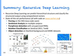 Summary: Recursive Deep Learning
•  Recursive	
  Deep	
  Learning	
  can	
  predict	
  hierarchical	
  structure	
  and	
  classify	
  the	
  
structured	
  output	
  using	
  composiGonal	
  vectors	
  
•  State-­‐of-­‐the-­‐art	
  performance	
  (all	
  with	
  code	
  on	
  www.socher.org)	
  
•  Parsing	
  on	
  the	
  WSJ	
  (Java	
  code	
  soon)	
  
•  Sen@ment	
  Analysis	
  on	
  mulGple	
  corpora	
  
•  Paraphrase	
  detec@on	
  with	
  unsupervised	
  RNNs	
  
•  Rela@on	
  Classiﬁca@on	
  on	
  SemEval	
  2011,	
  Task8	
  
•  Object	
  detec@on	
  on	
  Stanford	
  background	
  and	
  MSRC	
  datasets	
  
163	
  
Features
Grass Tree
Segments
A	
  small	
  crowd	
  
quietly	
  enters	
  
the	
  historic	
  
church
historicthe
quietly	
  
enters
S
VP
Det. Adj.
NP
Semantic	
  	
  
Representations
VP
A	
  small	
  
crowd
NP
NP
church
N.
People Building
Indices
Words
Semantic	
  	
  
Representations
Parsing	
  Natural	
  Language	
  SentencesParsing	
  Natural	
  Language	
  Sentences
Parsing	
  Natural	
  Scene	
  ImagesParsing	
  Natural	
  Scene	
  Images
 