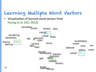 Learning Multiple Word Vectors
•  VisualizaGon	
  of	
  learned	
  word	
  vectors	
  from	
  	
  
Huang	
  et	
  al.	
  (ACL	
  2012)	
  
	
  
172	
  
 