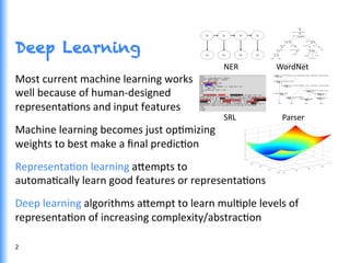 Deep Learning
Most	
  current	
  machine	
  learning	
  works	
  
well	
  because	
  of	
  human-­‐designed	
  
representaGons	
  and	
  input	
  features	
  
Machine	
  learning	
  becomes	
  just	
  opGmizing	
  
weights	
  to	
  best	
  make	
  a	
  ﬁnal	
  predicGon	
  
RepresentaGon	
  learning	
  a0empts	
  to	
  	
  
automaGcally	
  learn	
  good	
  features	
  or	
  representaGons	
  
Deep	
  learning	
  algorithms	
  a0empt	
  to	
  learn	
  mulGple	
  levels	
  of	
  
representaGon	
  of	
  increasing	
  complexity/abstracGon	
  
NER	
   	
   	
  WordNet	
  
	
  
	
  
	
  
	
  
SRL 	
   	
   	
  	
  	
  	
  Parser	
  	
  
2	
  
 
