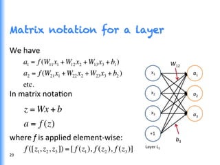 Matrix notation for a layer
We	
  have	
  	
  
	
  
	
  
In	
  matrix	
  notaGon	
  
	
  
	
  
where	
  f	
  is	
  applied	
  element-­‐wise:	
  
	
  
a1	
  
a2	
  
a3	
  
a1 = f (W11x1 +W12 x2 +W13x3 + b1)
a2 = f (W21x1 +W22 x2 +W23x3 + b2 )
etc.
z = Wx + b
a = f (z)
f ([z1, z2, z3]) =[ f (z1), f (z2 ), f (z3)]
29	
  
W12	
  
b3	
  
 