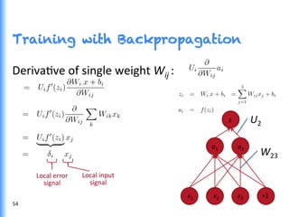 Training with Backpropagation
DerivaGve	
  of	
  single	
  weight	
  Wij	
  :	
  
Local	
  error	
  
signal	
  
Local	
  input	
  
signal	
  
54	
  
x1	
   	
  	
  	
  	
  	
  	
  	
  	
  x2	
  	
  	
  	
  	
  	
  	
  	
  	
  	
  	
  	
  	
  	
  	
  	
  	
  x3	
  	
  	
  	
  	
  	
  	
  	
  	
  	
  	
  	
  +1	
  
	
  
a1	
   	
  	
  	
  	
  	
  	
  	
  	
  a2	
  
s	
  	
  	
   U2	
  
W23	
  
 