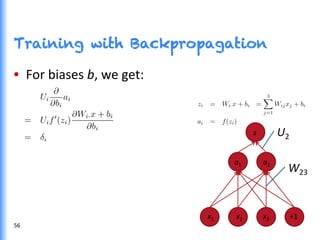 Training with Backpropagation
•  For	
  biases	
  b,	
  we	
  get:	
  
56	
  
x1	
   	
  	
  	
  	
  	
  	
  	
  	
  x2	
  	
  	
  	
  	
  	
  	
  	
  	
  	
  	
  	
  	
  	
  	
  	
  	
  x3	
  	
  	
  	
  	
  	
  	
  	
  	
  	
  	
  	
  +1	
  
	
  
a1	
   	
  	
  	
  	
  	
  	
  	
  	
  a2	
  
s	
  	
  	
   U2	
  
W23	
  
 