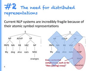 #2 The need for distributed
representations
Current	
  NLP	
  systems	
  are	
  incredibly	
  fragile	
  because	
  of	
  
their	
  atomic	
  symbol	
  representaGons	
  
Crazy	
  senten@al	
  
complement,	
  such	
  as	
  for	
  
“likes	
  [(being)	
  crazy]”	
  6	
  
 