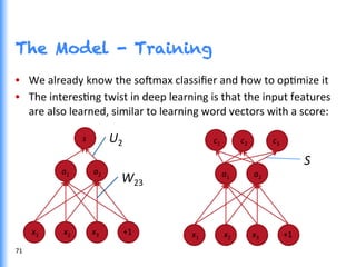 The Model - Training
•  We	
  already	
  know	
  the	
  so^max	
  classiﬁer	
  and	
  how	
  to	
  opGmize	
  it	
  
•  The	
  interesGng	
  twist	
  in	
  deep	
  learning	
  is	
  that	
  the	
  input	
  features	
  
are	
  also	
  learned,	
  similar	
  to	
  learning	
  word	
  vectors	
  with	
  a	
  score:	
  
S	
  
c1	
  	
  	
  	
  	
  	
  	
  	
  	
  	
  	
  c2	
  	
  	
  	
  	
  	
  	
  	
  	
  	
  	
  	
  	
  c3	
  	
  	
  
	
  
x1	
   	
  	
  	
  	
  	
  	
  	
  	
  x2	
  	
  	
  	
  	
  	
  	
  	
  	
  	
  	
  	
  	
  	
  	
  	
  x3	
  	
  	
  	
  	
  	
  	
  	
  	
  	
  	
  	
  +1	
  
	
  
a1	
   	
  	
  	
  	
  	
  	
  	
  	
  a2	
  
s	
  	
  	
   U2	
  
W23	
  
x1	
   	
  	
  	
  	
  	
  	
  	
  	
  x2	
  	
  	
  	
  	
  	
  	
  	
  	
  	
  	
  	
  	
  	
  	
  	
  x3	
  	
  	
  	
  	
  	
  	
  	
  	
  	
  	
  	
  +1	
  
	
  
a1	
   	
  	
  	
  	
  	
  	
  	
  	
  a2	
  
71	
  
 