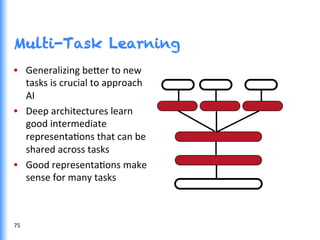 Multi-Task Learning
•  Generalizing	
  be0er	
  to	
  new	
  
tasks	
  is	
  crucial	
  to	
  approach	
  
AI	
  
•  Deep	
  architectures	
  learn	
  
good	
  intermediate	
  
representaGons	
  that	
  can	
  be	
  
shared	
  across	
  tasks	
  
•  Good	
  representaGons	
  make	
  
sense	
  for	
  many	
  tasks	
  
raw input x
task 1
output y1
task 3
output y3
task 2
output y2
shared
intermediate
representation h
75	
  
 