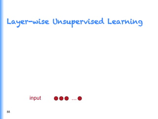 Layer-wise Unsupervised Learning
…input
88	
  
 