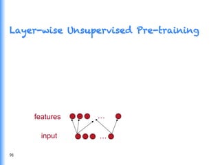 Layer-wise Unsupervised Pre-training
…
…
input
features
91	
  
 