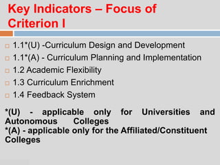 07:47 PM
Key Indicators – Focus of
Criterion I
 1.1*(U) -Curriculum Design and Development
 1.1*(A) - Curriculum Planning and Implementation
 1.2 Academic Flexibility
 1.3 Curriculum Enrichment
 1.4 Feedback System
*(U) - applicable only for Universities and
Autonomous Colleges
*(A) - applicable only for the Affiliated/Constituent
Colleges
 