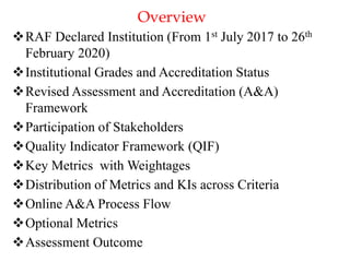 RAF Declared Institution (From 1st July 2017 to 26th
February 2020)
Institutional Grades and Accreditation Status
Revised Assessment and Accreditation (A&A)
Framework
Participation of Stakeholders
Quality Indicator Framework (QIF)
Key Metrics with Weightages
Distribution of Metrics and KIs across Criteria
Online A&A Process Flow
Optional Metrics
Assessment Outcome
Overview
 