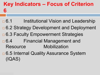 07:47 PM
Key Indicators – Focus of Criterion
6
 6.1 Institutional Vision and Leadership
 6.2 Strategy Development and Deployment
 6.3 Faculty Empowerment Strategies
 6.4 Financial Management and
Resource Mobilization
 6.5 Internal Quality Assurance System
(IQAS)
 
