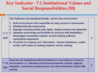 07:47 PM
Key Indicator - 7.1 Institutional Values and
Social Responsibilities (50)
7.1.7
QnM
The Institution has disabled-friendly, barrier free environment
1. Built environment with ramps/lifts for easy access to classrooms.
2. Disabled-friendly washrooms
3. Signage including tactile path, lights, display boards and signposts
4. Assistive technology and facilities for persons with disabilities (
Divyangjan) accessible website, screen-reading software,
mechanized equipment
5. Provision for enquiry and information : Human assistance, reader,
scribe, soft copies of reading material, screen reading
4
7.1.8
QlM
Describe the Institutional efforts/initiatives in providing an inclusive
environment i.e., tolerance and harmony towards cultural, regional,
linguistic, communal socioeconomic and other diversities (within 500
words).
5
 
