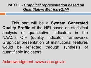 07:47 PM
PART II - Graphical representation based on
Quantitative Metrics (QnM)
This part will be a System Generated
Quality Profile of the HEI based on statistical
analysis of quantitative indicators in the
NAAC’s QIF (quality indicator framework).
Graphical presentation of institutional features
would be reflected through synthesis of
quantifiable indicators.
Acknowledgment: www.naac.gov.in
 