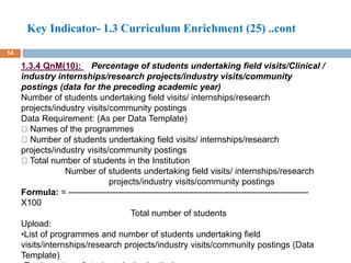 A Brief expression on National Assessment and Accreditation Council ...