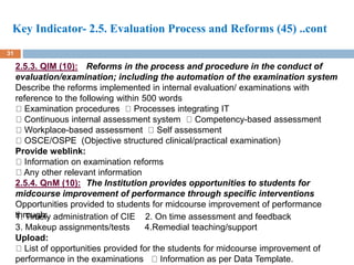 A Brief expression on National Assessment and Accreditation Council ...
