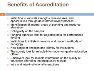 A Brief expression on National Assessment and Accreditation Council ...
