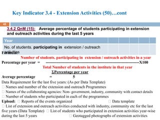 A Brief expression on National Assessment and Accreditation Council ...