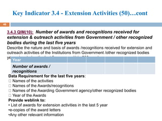 A Brief expression on National Assessment and Accreditation Council ...