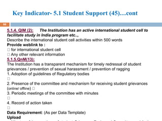A Brief expression on National Assessment and Accreditation Council ...