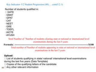 A Brief expression on National Assessment and Accreditation Council ...