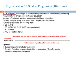 A Brief expression on National Assessment and Accreditation Council ...