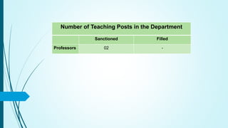 Number of Teaching Posts in the Department
Sanctioned Filled
Professors 02 -
 