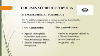 Comprehensive Overview of NAAC and NBA Accreditation Processes in ...