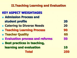 II.Teaching Learning and Evaluation
KEY ASPECT WEIGHTAGES
 Admission Process and
student profile 20
 Catering to Diverse Needs 20
 Teaching Learning Process 90
 Teacher Quality 60
 Evaluation process and reforms 50
 Best practices in teaching,
learning and evaluation 10
Total 250
 