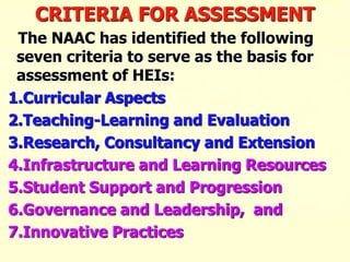 CRITERIA FOR ASSESSMENT
The NAAC has identified the following
seven criteria to serve as the basis for
assessment of HEIs:
1.Curricular Aspects
2.Teaching-Learning and Evaluation
3.Research, Consultancy and Extension
4.Infrastructure and Learning Resources
5.Student Support and Progression
6.Governance and Leadership, and
7.Innovative Practices
 
