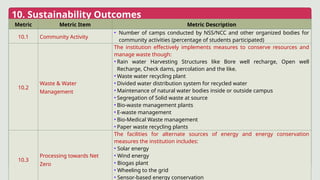 NAAC's Accreditation From Manual to Machine.pptx