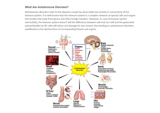 NAA for Autoimmune Disorders.pdf