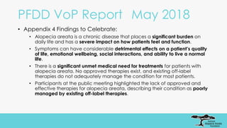 PFDD VoP Report May 2018
• Appendix 4 Findings to Celebrate:
• Alopecia areata is a chronic disease that places a significant burden on
daily life and has a severe impact on how patients feel and function.
• Symptoms can have considerable detrimental effects on a patient’s quality
of life, emotional wellbeing, social interactions, and ability to live a normal
life.
• There is a significant unmet medical need for treatments for patients with
alopecia areata. No approved therapies exist, and existing off-label
therapies do not adequately manage the condition for most patients.
• Participants at the public meeting highlighted the lack of approved and
effective therapies for alopecia areata, describing their condition as poorly
managed by existing off-label therapies.
 