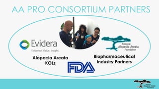 AA PRO CONSORTIUM PARTNERS
Biopharmaceutical
Industry Partners
Alopecia Areata
KOLs
 