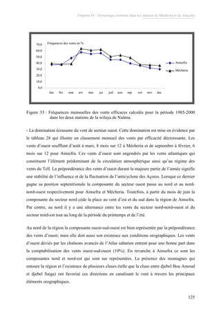 Chapitre IV : Dynamique éolienne dans les stations de Mécheria et de Ainsefra
125
0,0
10,0
20,0
30,0
40,0
50,0
60,0
70,0
Jan fev mar avr mai jui juil aou sep oct nov dec
Ainsefra
Mécheria
Fréquences des vents en %
0,0
10,0
20,0
30,0
40,0
50,0
60,0
70,0
Jan fev mar avr mai jui juil aou sep oct nov dec
Ainsefra
Mécheria
Fréquences des vents en %
Figure 33 : Fréquences mensuelles des vents efficaces calculés pour la période 1985-2000
dans les deux stations de la wilaya de Naâma.
- La domination écrasante du vent de secteur ouest. Cette domination est mise en évidence par
le tableau 28 qui illustre un classement mensuel des vents par efficacité décroissante. Les
vents d’ouest soufflent d’août à mars, 8 mois sur 12 à Mécheria et de septembre à février, 6
mois sur 12 pour Ainsefra. Ces vents d’ouest sont engendrés par les vents atlantiques qui
constituent l’élément prédominant de la circulation atmosphérique ainsi qu’au régime des
vents du Tell. La prépondérance des vents d’ouest durant la majeure partie de l’année signifie
une stabilité de l’influence et de la fluctuation de l’anticyclone des Açores. Lorsque ce dernier
gagne sa position septentrionale la composante du secteur ouest passe au nord et au nord-
nord-ouest respectivement pour Ainsefra et Mécheria. Toutefois, à partir du mois de juin la
composante du secteur nord cède la place au vent d’est et du sud dans la région de Ainsefra.
Par contre, au nord il y a une alternance entre les vents du secteur nord-nord-ouest et du
secteur nord-est tout au long de la période du printemps et de l’été.
Au nord de la région la composante ouest-sud-ouest est bien représentée par la prépondérance
des vents d’ouest; mais elle doit aussi son existence aux conditions orographiques. Les vents
d’ouest déviés par les chaînons avancés de l’Atlas saharien entrent pour une bonne part dans
la comptabilisation des vents ouest-sud-ouest (10%). En revanche à Ainsefra ce sont les
composantes nord et nord-est qui sont sur représentées. La présence des montagnes qui
entoure la région et l’existence de plusieurs cluses (telle que la cluse entre djebel Bou Amoud
et djebel Saiga) ont favorisé ces directions en canalisant le vent à travers les principaux
éléments orographiques.
 