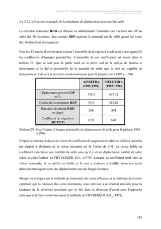 Chapitre IV : Dynamique éolienne dans les stations de Mécheria et de Ainsefra
138
4.4.3.1.2. Direction et module de la résultante de déplacement potentiel du sable
La direction résultante RDD est obtenue en additionnant l’ensemble des vecteurs des DP du
sable des 16 directions. Son module RDP exprime le potentiel net de sable quand les vents
des 16 directions interagissent.
Pour les 12 années d’observation et pour l’ensemble de la région d’étude nous avons quantifié
les coefficients d’énergies potentielles. L’ensemble de ces coefficients est donné dans le
tableau 29. Que ce soit pour la partie nord ou la partie sud de la wilaya de Naâma le
mouvement et la dérive potentielle de la quantité de sable que le vent est capable de
transporter se font vers la direction ouest-nord-ouest pour la période entre 1985 et 1996.
0.420.20
Coefficient de migration
(RDP/DP)
293286
Direction résultante RDD
en degré
352.6295.3Module de la résultante RDP
847.32378.3
Déplacement potentiel DP
en %
MÉCHERIA
(1985-1996)
AINSEFRA
(1985-1996)
0.420.20
Coefficient de migration
(RDP/DP)
293286
Direction résultante RDD
en degré
352.6295.3Module de la résultante RDP
847.32378.3
Déplacement potentiel DP
en %
MÉCHERIA
(1985-1996)
AINSEFRA
(1985-1996)
Tableau 29 : Coefficients d’énergie potentielle du déplacement de sable pour la période 1985
à 1996.
D’après le tableau ci-dessus la valeur du coefficient de migration de sable est faible à Ainsefra
par rapport à Mécheria où la valeur moyenne est de l’ordre de 0.41. La valeur faible du
coefficient caractérise une mobilité de sable sans qu’il y ait un déplacement notable de sable
selon la classification de FRYBERGER S.G., (1979). Lorsque ce coefficient tend vers sa
valeur maximale, la variabilité est faible et le vent a tendance à souffler selon une seule
direction provoquant ainsi des déplacements sur une longue distance.
Malgré les critiques sur la méthode de traitement des vents efficaces et sa faiblesse de n’avoir
exprimée que la tendance des vents dominants, nous arrivons à un résultat similaire pour la
tendance de la direction résultante qui se fait dans la direction d’ouest pour l’approche
classique et d’ouest-nord-ouest pour la méthode de FRYBERGER S.G., (1979).
 
