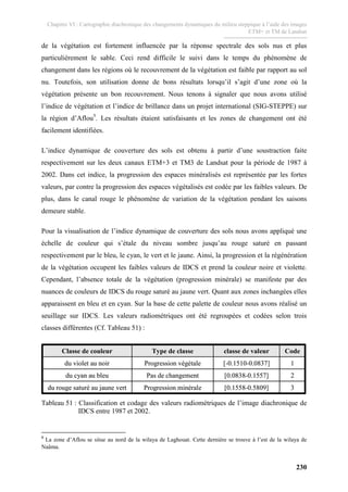 Chapitre VI : Cartographie diachronique des changements dynamiques du milieu steppique à l’aide des images
ETM+ et TM de Landsat
230
de la végétation est fortement influencée par la réponse spectrale des sols nus et plus
particulièrement le sable. Ceci rend difficile le suivi dans le temps du phénomène de
changement dans les régions où le recouvrement de la végétation est faible par rapport au sol
nu. Toutefois, son utilisation donne de bons résultats lorsqu’il s’agit d’une zone où la
végétation présente un bon recouvrement. Nous tenons à signaler que nous avons utilisé
l’indice de végétation et l’indice de brillance dans un projet international (SIG-STEPPE) sur
la région d’Aflou5
. Les résultats étaient satisfaisants et les zones de changement ont été
facilement identifiées.
L’indice dynamique de couverture des sols est obtenu à partir d’une soustraction faite
respectivement sur les deux canaux ETM+3 et TM3 de Landsat pour la période de 1987 à
2002. Dans cet indice, la progression des espaces minéralisés est représentée par les fortes
valeurs, par contre la progression des espaces végétalisés est codée par les faibles valeurs. De
plus, dans le canal rouge le phénomène de variation de la végétation pendant les saisons
demeure stable.
Pour la visualisation de l’indice dynamique de couverture des sols nous avons appliqué une
échelle de couleur qui s’étale du niveau sombre jusqu’au rouge saturé en passant
respectivement par le bleu, le cyan, le vert et le jaune. Ainsi, la progression et la régénération
de la végétation occupent les faibles valeurs de IDCS et prend la couleur noire et violette.
Cependant, l’absence totale de la végétation (progression minérale) se manifeste par des
nuances de couleurs de IDCS du rouge saturé au jaune vert. Quant aux zones inchangées elles
apparaissent en bleu et en cyan. Sur la base de cette palette de couleur nous avons réalisé un
seuillage sur IDCS. Les valeurs radiométriques ont été regroupées et codées selon trois
classes différentes (Cf. Tableau 51) :
3[0.1558-0.5809]Progression minéraledu rouge saturé au jaune vert
2[0.0838-0.1557]Pas de changementdu cyan au bleu
1[-0.1510-0.0837]Progression végétaledu violet au noir
Codeclasse de valeurType de classeClasse de couleur
3[0.1558-0.5809]Progression minéraledu rouge saturé au jaune vert
2[0.0838-0.1557]Pas de changementdu cyan au bleu
1[-0.1510-0.0837]Progression végétaledu violet au noir
Codeclasse de valeurType de classeClasse de couleur
Tableau 51 : Classification et codage des valeurs radiométriques de l’image diachronique de
IDCS entre 1987 et 2002.
5
La zone d’Aflou se situe au nord de la wilaya de Laghouat. Cette dernière se trouve à l’est de la wilaya de
Naâma.
 