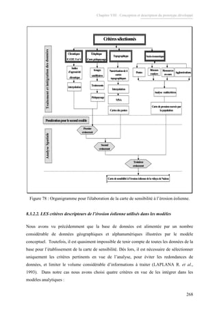 Chapitre VIII : Conception et description du prototype développé
268
Critèressélectionnés
Climatiques
P,ETP,TetV
Édaphique
Cartepédopaysage
Topographique Socio-économique
Indice
d’agressivité
climatique
Images
satellitaires
Numérisationde4
cartes
topographiques
Pentes
Réseaux
routiers
Ressources
eneaux
Agglomérations
Interpolation
MNA
Cartesdespentes
Traitements
interpolation
Pédopaysage
Premier
croisement
Second
croisement
Analyse multicritères
Cartedepressionexercéepar
lapopulation
Troisième
croisement
Cartedesensibilitéàl’érosionéoliennedelawilayadeNaâma
AnalyseSpatialeTraitementetintégrationdesdonnées
Pondérationpourlesecondmodèle
Figure 78 : Organigramme pour l'élaboration de la carte de sensibilité à l’érosion éolienne.
8.3.2.2. LES critères descripteurs de l’érosion éolienne utilisés dans les modèles
Nous avons vu précédemment que la base de données est alimentée par un nombre
considérable de données géographiques et alphanumériques illustrées par le modèle
conceptuel. Toutefois, il est quasiment impossible de tenir compte de toutes les données de la
base pour l’établissement de la carte de sensibilité. Dés lors, il est nécessaire de sélectionner
uniquement les critères pertinents en vue de l’analyse, pour éviter les redondances de
données, et limiter le volume considérable d’informations à traiter (LAPLANA R. et al.,
1993). Dans notre cas nous avons choisi quatre critères en vue de les intégrer dans les
modèles analytiques :
 