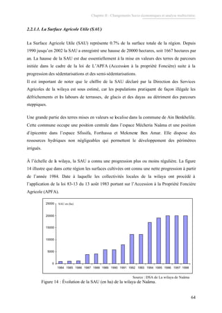 Chapitre II : Changements Socio-économiques et analyse multicritère.
64
2.2.1.1. La Surface Agricole Utile (SAU)
La Surface Agricole Utile (SAU) représente 0.7% de la surface totale de la région. Depuis
1990 jusqu’en 2002 la SAU a enregistré une hausse de 20000 hectares, soit 1667 hectares par
an. La hausse de la SAU est due essentiellement à la mise en valeurs des terres de parcours
initiée dans le cadre de la loi de L’APFA (Accession à la propriété Foncière) suite à la
progression des sédentarisations et des semi-sédentarisations.
Il est important de noter que le chiffre de la SAU déclaré par la Direction des Services
Agricoles de la wilaya est sous estimé, car les populations pratiquent de façon illégale les
défrichements et les labours de terrasses, de glacis et des dayas au détriment des parcours
steppiques.
Une grande partie des terres mises en valeurs se localise dans la commune de Ain Benkhelile.
Cette commune occupe une position centrale dans l’espace Mécheria Naâma et une position
d’épicentre dans l’espace Sfissifa, Forthassa et Mekmene Ben Amar. Elle dispose des
ressources hydriques non négligeables qui permettent le développement des périmètres
irrigués.
À l’échelle de la wilaya, la SAU a connu une progression plus ou moins régulière. La figure
14 illustre que dans cette région les surfaces cultivées ont connu une nette progression à partir
de l’année 1984. Date à laquelle les collectivités locales de la wilaya ont procédé à
l’application de la loi 83-13 du 13 août 1983 portant sur l’Accession à la Propriété Foncière
Agricole (APFA).
0
5000
10000
15000
20000
25000
1984 1985 1986 1987 1988 1989 1990 1991 1992 1993 1994 1995 1996 1997 1998
SAU en (ha)
0
5000
10000
15000
20000
25000
1984 1985 1986 1987 1988 1989 1990 1991 1992 1993 1994 1995 1996 1997 1998
0
5000
10000
15000
20000
25000
1984 1985 1986 1987 1988 1989 1990 1991 1992 1993 1994 1995 1996 1997 1998
SAU en (ha)
Source : DSA de La wilaya de Naâma
Figure 14 : Évolution de la SAU (en ha) de la wilaya de Naâma.
 