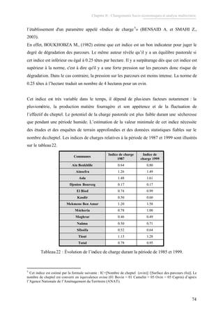 Chapitre II : Changements Socio-économiques et analyse multicritère.
74
l’établissement d'un paramètre appelé «Indice de charge5
» (BENSAID A. et SMAHI Z.,
2003).
En effet, BOUKHOBZA M., (1982) estime que cet indice est un bon indicateur pour juger le
degré de dégradation des parcours. Le même auteur révèle qu’il y a un équilibre pastorale si
cet indice est inférieur ou égal à 0.25 têtes par hectare. Il y a surpâturage dès que cet indice est
supérieur à la norme, c'est à dire qu'il y a une forte pression sur les parcours donc risque de
dégradation. Dans le cas contraire, la pression sur les parcours est moins intense. La norme de
0.25 têtes à l’hectare traduit un nombre de 4 hectares pour un ovin.
Cet indice est très variable dans le temps, il dépend de plusieurs facteurs notamment : la
pluviométrie, la production matière fourragère et son appétence et de la fluctuation de
l’effectif du cheptel. Le potentiel de la charge pastorale est plus faible durant une sécheresse
que pendant une période humide. L’estimation de la valeur minimale de cet indice nécessite
des études et des enquêtes de terrain approfondies et des données statistiques fiables sur le
nombre du cheptel. Les indices de charges relatives à la période de 1987 et 1999 sont illustrés
sur le tableau22.
0.950.78Total
1.281.13Tiout
0.640.52Sfissifa
0.710.50Naâma
0.490.46Moghrar
1.000.78Mécheria
1.581.20Mekmene Ben Amar
0.600.50Kasdir
0.990.74El Biod
0.170.17Djenien Bourezg
1.611.48Asla
1.491.26Ainsefra
0.800.64Ain Benkhlile
Indice de
charge 1999
Indice de charge
1987
Communes
0.950.78Total
1.281.13Tiout
0.640.52Sfissifa
0.710.50Naâma
0.490.46Moghrar
1.000.78Mécheria
1.581.20Mekmene Ben Amar
0.600.50Kasdir
0.990.74El Biod
0.170.17Djenien Bourezg
1.611.48Asla
1.491.26Ainsefra
0.800.64Ain Benkhlile
Indice de
charge 1999
Indice de charge
1987
Communes
Tableau22 : Évolution de l’indice de charge durant la période de 1985 et 1999.
5
Cet indice est estimé par la formule suivante : IC=[Nombre de cheptel (ovin)] /[Surface des parcours (ha)]. Le
nombre de cheptel est converti en équivalence ovine (01 Bovin = 01 Camelin = 05 Ovin = 05 Caprin) d’après
l’Agence Nationale de l’Aménagement du Territoire (ANAT).
 