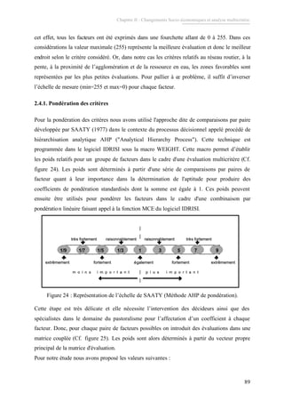 Chapitre II : Changements Socio-économiques et analyse multicritère.
89
cet effet, tous les facteurs ont été exprimés dans une fourchette allant de 0 à 255. Dans ces
considérations la valeur maximale (255) représente la meilleure évaluation et donc le meilleur
endroit selon le critère considéré. Or, dans notre cas les critères relatifs au réseau routier, à la
pente, à la proximité de l’agglomération et de la ressource en eau, les zones favorables sont
représentées par les plus petites évaluations. Pour pallier à ce problème, il suffit d’inverser
l’échelle de mesure (min=255 et max=0) pour chaque facteur.
2.4.1. Pondération des critères
Pour la pondération des critères nous avons utilisé l'approche dite de comparaisons par paire
développée par SAATY (1977) dans le contexte du processus décisionnel appelé procédé de
hiérarchisation analytique AHP ("Analytical Hierarchy Process"). Cette technique est
programmée dans le logiciel IDRISI sous la macro WEIGHT. Cette macro permet d’établir
les poids relatifs pour un groupe de facteurs dans le cadre d'une évaluation multicritère (Cf.
figure 24). Les poids sont déterminés à partir d'une série de comparaisons par paires de
facteur quant à leur importance dans la détermination de l'aptitude pour produire des
coefficients de pondération standardisés dont la somme est égale à 1. Ces poids peuvent
ensuite être utilisés pour pondérer les facteurs dans le cadre d'une combinaison par
pondération linéaire faisant appel à la fonction MCE du logiciel IDRISI.
extrêmement fortement également fortement extrêmement
très fortement raisonnablement raisonnablement très fortement
1/9 1/7 1/5 1/3 1 3 5 7 9
m o i n s i m p o r t a n t p l u s i m p o r t a n t
extrêmement fortement également fortement extrêmement
très fortement raisonnablement raisonnablement très fortement
1/9 1/7 1/5 1/3 1 3 5 7 9
m o i n s i m p o r t a n t p l u s i m p o r t a n t
extrêmement fortement également fortement extrêmement
très fortement raisonnablement raisonnablement très fortement
1/9 1/7 1/5 1/3 1 3 5 7 9
m o i n s i m p o r t a n t p l u s i m p o r t a n t
extrêmement fortement également fortement extrêmement
très fortement raisonnablement raisonnablement très fortement
1/9 1/7 1/5 1/3 1 3 5 7 9
m o i n s i m p o r t a n t p l u s i m p o r t a n t
Figure 24 : Représentation de l’échelle de SAATY (Méthode AHP de pondération).
Cette étape est très délicate et elle nécessite l’intervention des décideurs ainsi que des
spécialistes dans le domaine du pastoralisme pour l’affectation d’un coefficient à chaque
facteur. Donc, pour chaque paire de facteurs possibles on introduit des évaluations dans une
matrice couplée (Cf. figure 25). Les poids sont alors déterminés à partir du vecteur propre
principal de la matrice d'évaluation.
Pour notre étude nous avons proposé les valeurs suivantes :
 