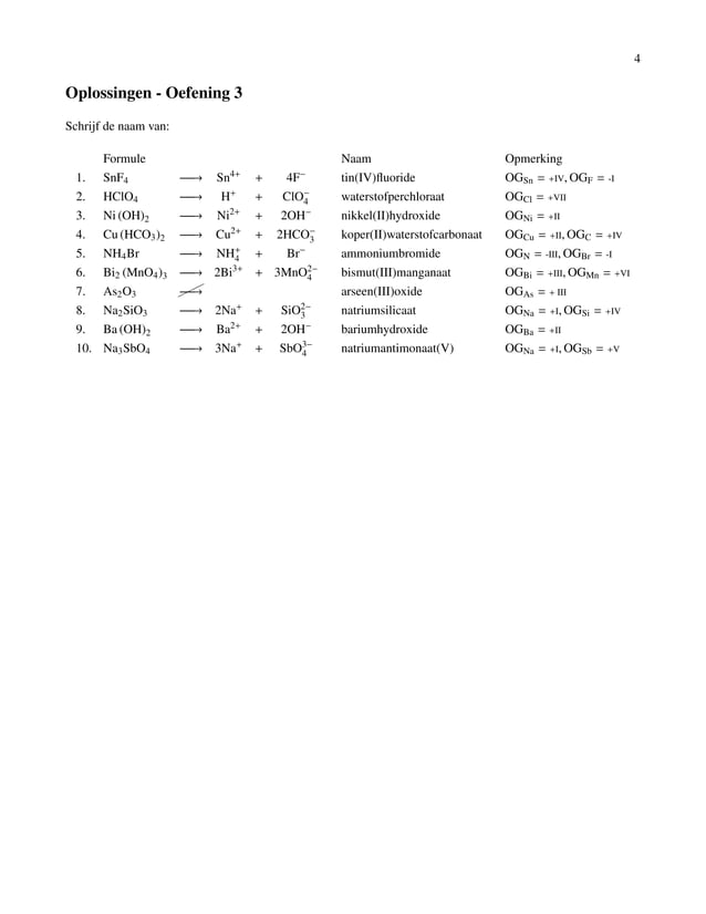 Nomenclatuur van de anorganische verbindingen | PDF | Chemistry | Science