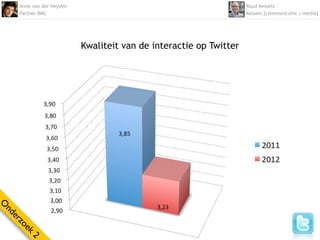 Anne van der Heyden                                            Ruud Kessels
    Partner BMC                                                    Kessels [communicatie | media]




                          Kwaliteit van de interactie op Twitter
O
nd
  er
    zo
      ek
        2
 