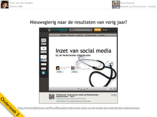 Anne van der Heyden                                                                   Ruud Kessels
    Partner BMC                                                                           Kessels [communicatie | media]




                    Nieuwsgierig naar de resultaten van vorig jaar?
O
nd
  er




          http://www.slideshare.net/RuudKessels/onderzoek-inzet-social-media-bij-nederlandse-ziekenhuizen
    zo
      ek
        2
 