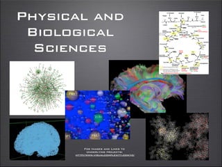 Physical and
Biological
Sciences
For Images and Links to
Underlying projects:
http://www.visualcomplexity.com/vc/
 