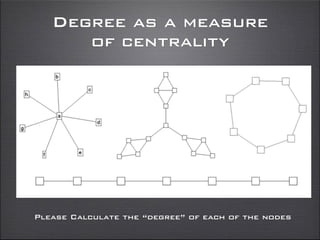 Degree as a measure
of centrality
Please Calculate the “degree” of each of the nodes
 