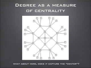 Degree as a measure
of centrality
what about here, does it capture the “center”?
 