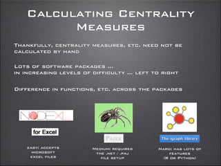Calculating Centrality
Measures
Thankfully, centrality measures, etc. need not be
calculated by hand
Lots of software packages ...
in increasing levels of difficulty ... left to right
Difference in functions, etc. across the packages
easy: accepts
microsoft
excel files
Medium: requires
the .net / .paj
file setup
Hard: has lots of
features
(R or Python)
 