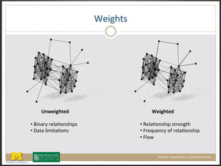 W'2@4*1(
'ISEHGKJE>) NEHGKJE>)
• (M2%$-0(-'/$:,%142>1(
• (9$*$(/272*$:,%1(
• (T'/$:,%142>(1*-'%@*4(
• (U-'J8'%&0(,A(-'/$:,%142>(
• (U/,+(
32&4$'/(LF(M,77$-2*,(NND(9$%2'/(3$-:%(O$*P(
 