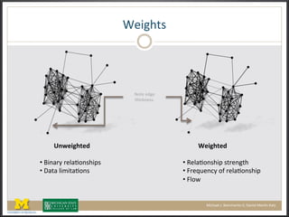 W'2@4*1(
'ISEHGKJE>) NEHGKJE>)
• (M2%$-0(-'/$:,%142>1(
• (9$*$(/272*$:,%1(
• (T'/$:,%142>(1*-'%@*4(
• (U-'J8'%&0(,A(-'/$:,%142>(
• (U/,+(
"<JE)E>GE)
JKHPTIEFFM)
32&4$'/(LF(M,77$-2*,(NND(9$%2'/(3$-:%(O$*P(
 